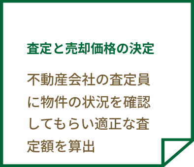 査定と売却価格の決定 不動産会社の査定員に物件の状況を確認してもらい適正な査定額を算出