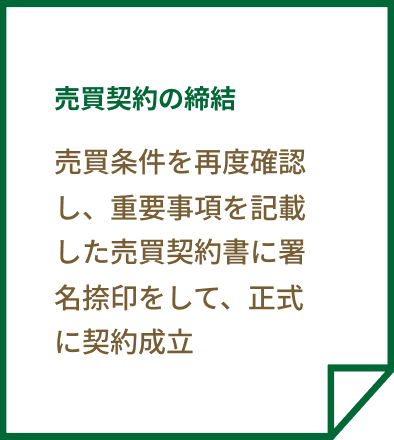 売買契約の締結 売買条件を再度確認し、重要事項を記載した売買契約書に署名捺印をして、正式に契約成立